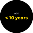FinQore Gartner Cool Vendor Pillar Page_Cool Vendor Selection Criteria Section - Left of Company Age