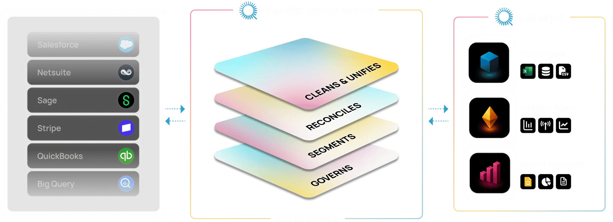 full-width-platform-graphic2x (1)
