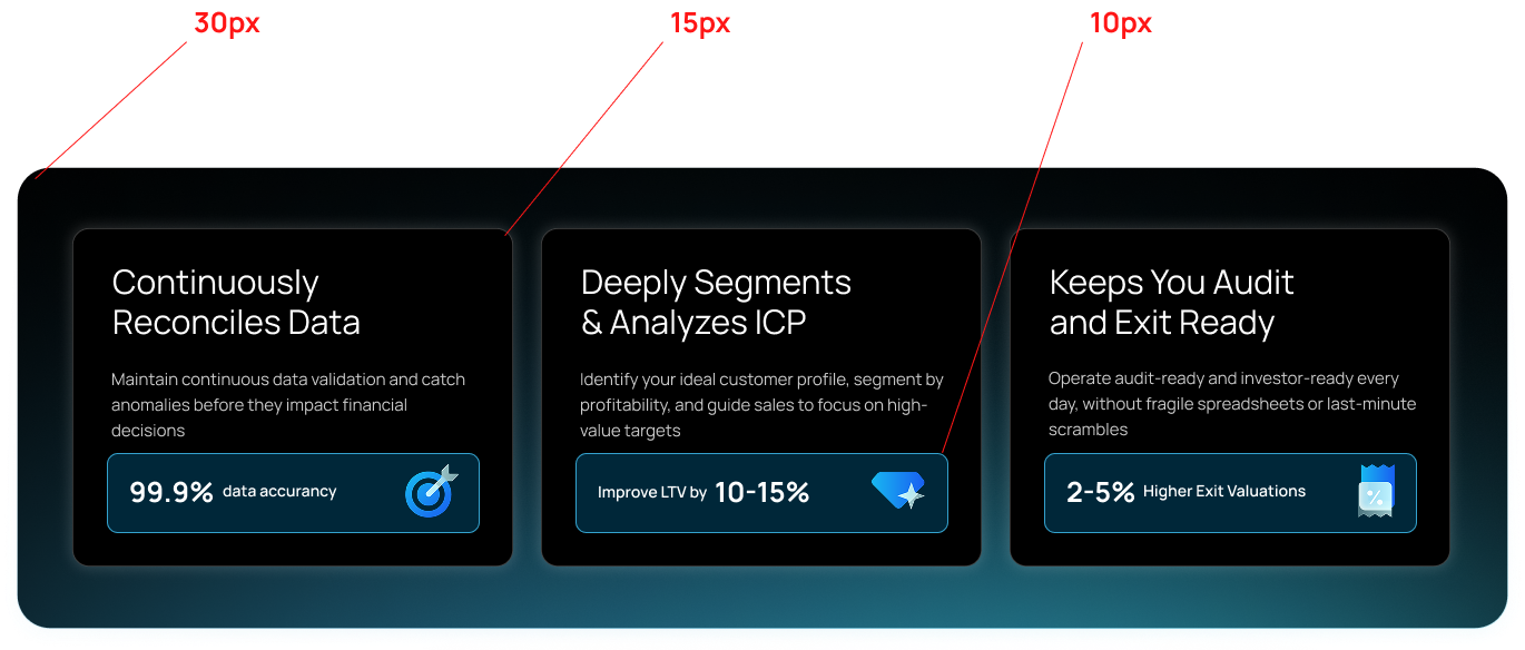 finqore-border-radius-example